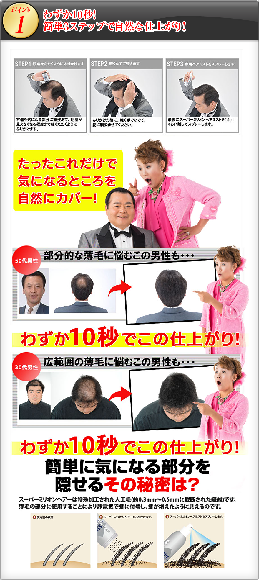 スーパーミリオンヘアー